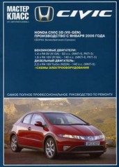 Руководство по эксплуатации Honda Civic-5D