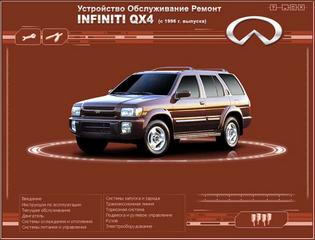 Мультимедийное руководство по ремонту и эксплуатации Infiniti QX4 c 1996 г.в.