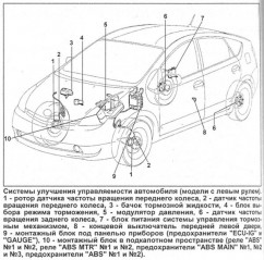 Руководство по ремонту и техническому обслуживанию Toyota Prius NHW11-NHW20 2003