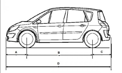 Руководство по обслуживанию и ремонту автомобиля Renault Scenic II 2003-2004 г.в.