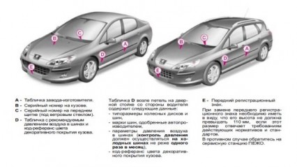 Руководство по эксплуатации Peugeot 407