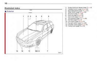 Руководство по эксплуатации и техническому обслуживанию автомобиля Subaru Legacy Outback 2006