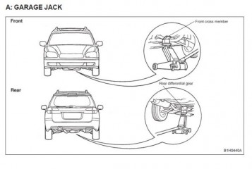 Руководство по техническому обслуживанию и эксплуатации Subaru Legacy 2000