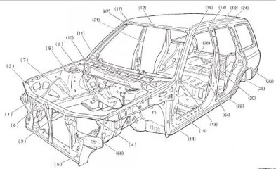 Руководство по ремонту и техническому обслуживанию Subaru Forester 1999-2004 г.в.