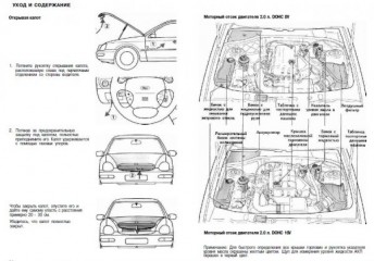 Руководство по эксплуатации Ford Scorpio 1995-1998