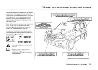 Руководство по эксплуатации и техническому обслуживанию Honda Pilot