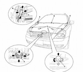 Руководство по техническому обслуживанию и ремонту автомобилей Kia Carnival/Sedona 2006-2009 г.в.