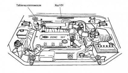 Руководство по эксплуатации и техническому обслуживанию  Kia Spectra 2005