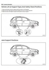 Руководство по ремонту Kia Sportage 2004-2010 г.в. Кузовные работы.