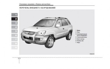 Руководство по эксплуатации и техническому обслуживанию Kia Sportage 2004-2010