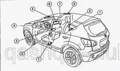 Руководство по эксплуатации автомобиля Nissan Qashqai