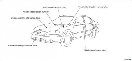 Руководство по ремонту и техническому обслуживанию Nissan Maxima