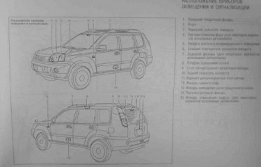 Руководство по эксплуатации автомобилей Nissan X-Trail T30 2003-2005 г.в.