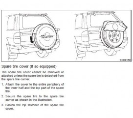 Руководство по эксплуатации автомобиля Nissan Pathfinder 1997