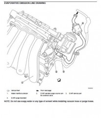 Руководство по ремонту и техническому обслуживанию Nissan Versa (Tiida)