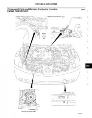 Руководства по ремонту и техническому обслуживанию Nissan Quest V41, V42, V43 1993-2008