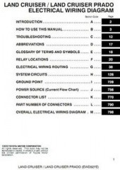 Электрические схемы (Electrical Wiring Diagram) для Toyota Land Cruiser Prado