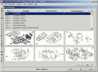 Honda Europe 15.00 (12.2008) - Каталог запчастей Honda с 1982 по 2009г