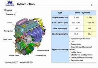 Учебные руководства по устройству, обслуживанию и ремонту автомобилей Hyundai