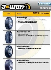 ЭкШин 2010 - Каталог автомобильных дисков и шин.