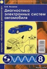 Диагностика электронных систем автомобиля