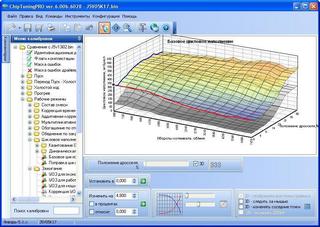 ChipTuningPRO ver.6.5 - Программа для настройки калибровок систем управления впрыском автомобилей