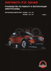 Руководство по ремонту и эксплуатации Infiniti FX 35 / FX 45. Модели с 2002 года