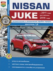 Руководство по ремонту Nissan Juke с 2011 года выпуска (+ рестайлинг с 2014)